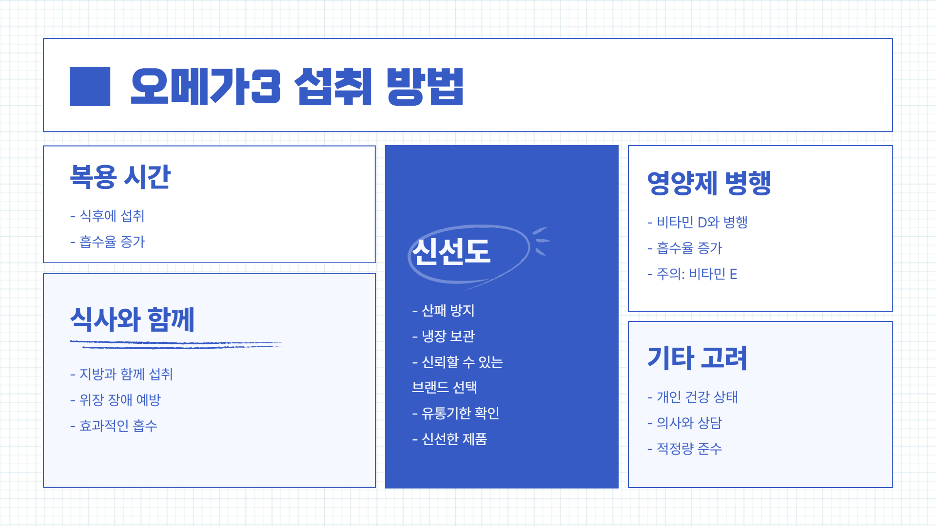 오메가3 부작용