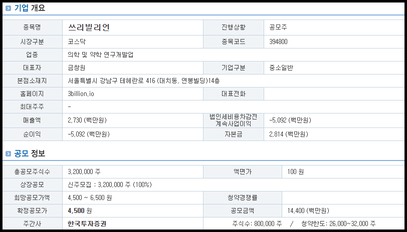 쓰리빌리언 기업 개요 및 공모 정보