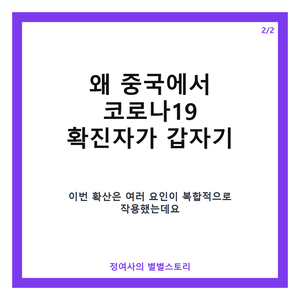 코로나19 신규 확진자 6.6배 늘어난 중국, 우리나라는 현재 상황과 대비책은? 카드뉴스 3