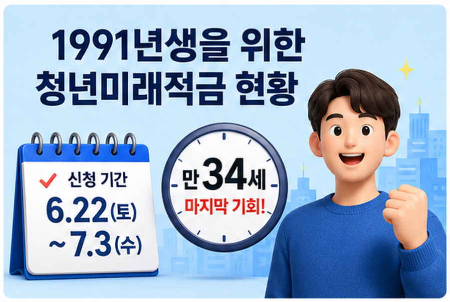1991년생이라면 놓치지 마세요! - 청년미래적금 마지막 탑승 기회 총정리