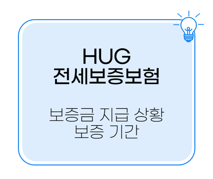 허그전세보증보험 보증금 지급 상황 및 유효 기간