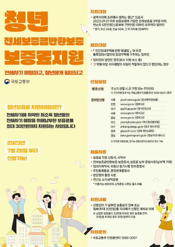 청년 전세보증금반환보증 보험료 지원 안내문