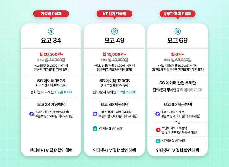 KT 요고 모바일 요금제 추천
