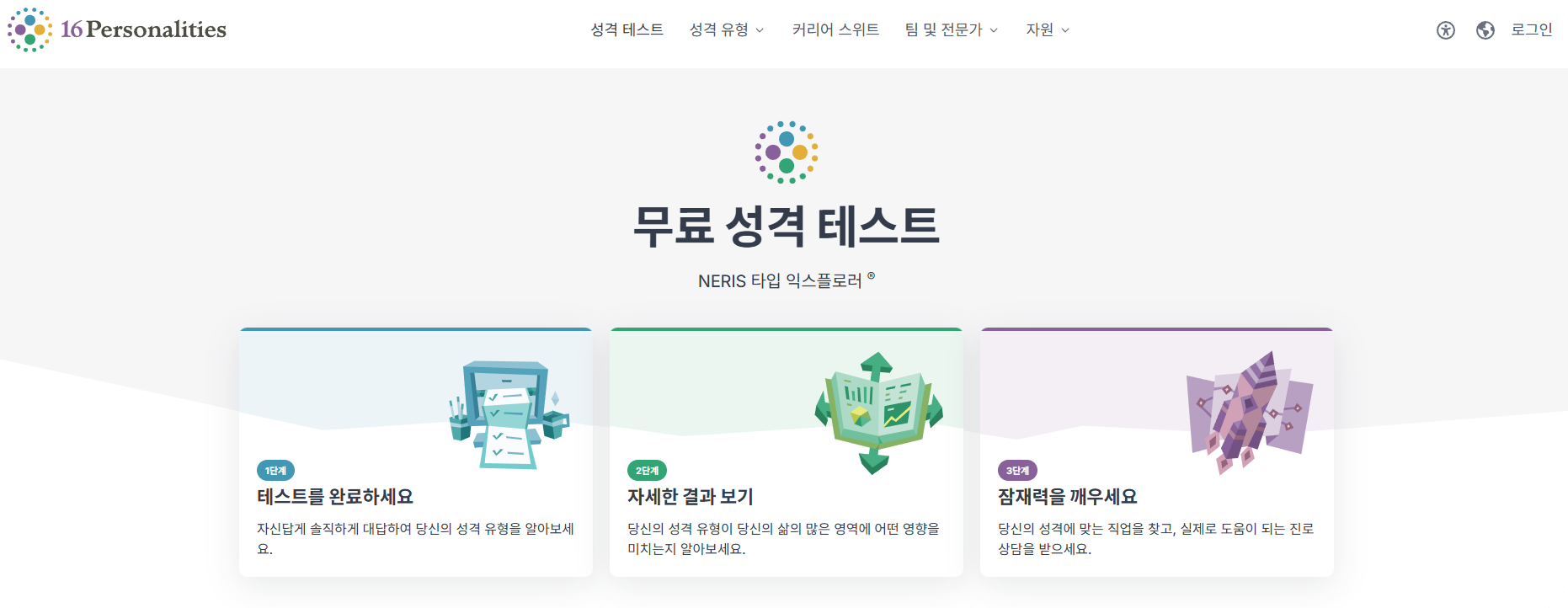 MBTI 테스트 완벽 가이드 - 16가지 성격 유형 총정리!