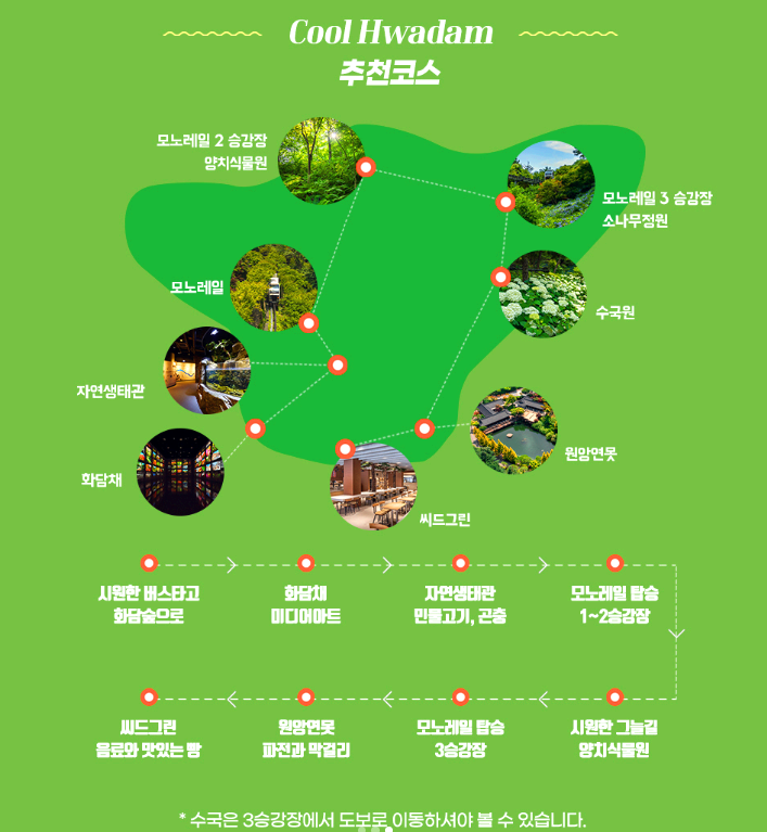 화담숲 수국축제