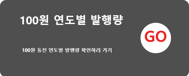 연도별 100원 희귀동전 발행량 확인하기