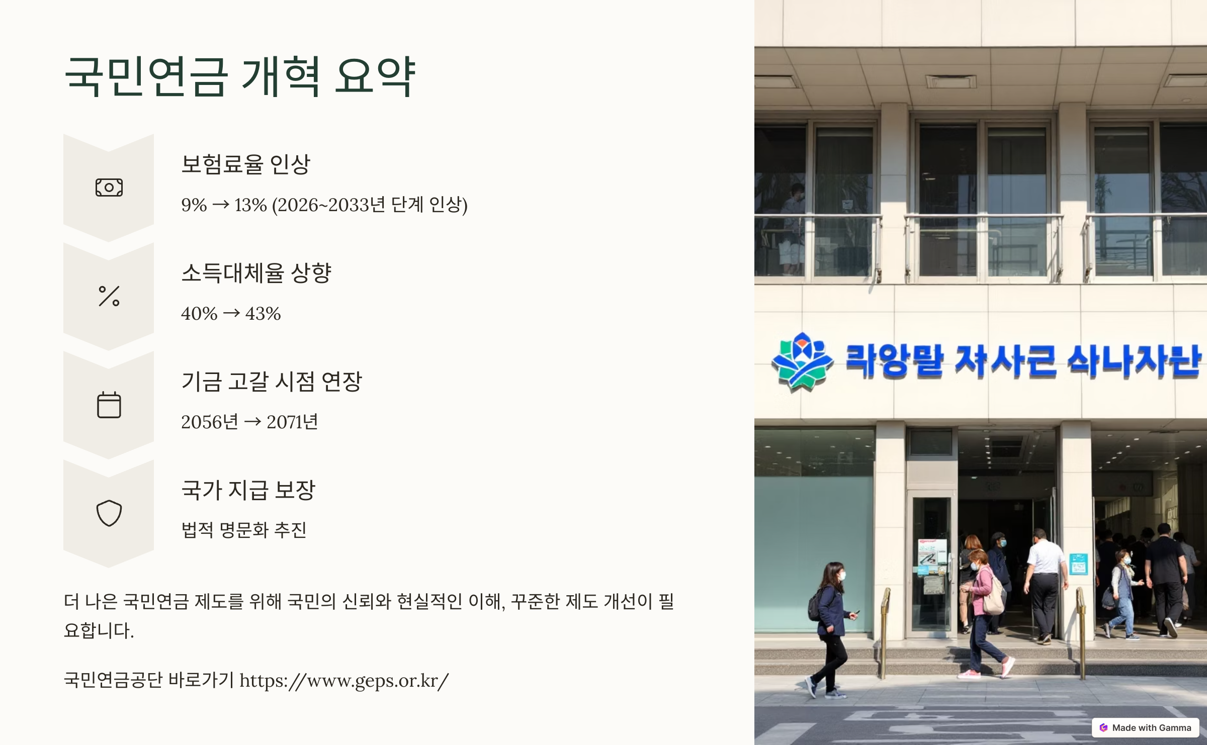 국민연금 개혁안 내용