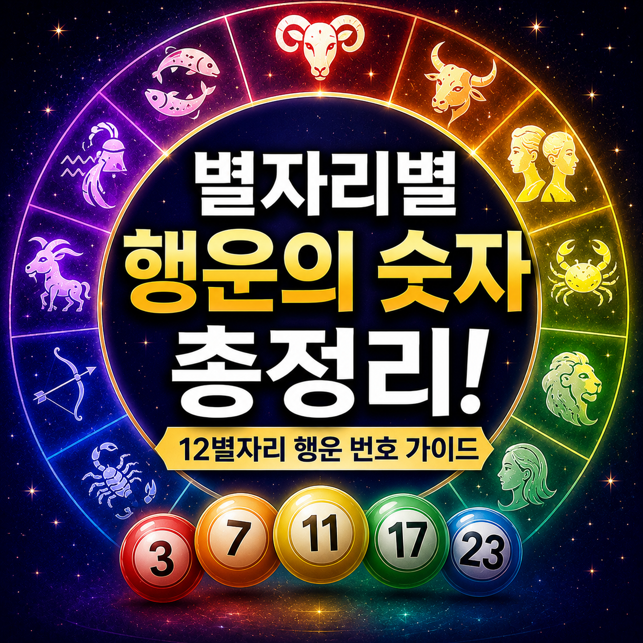 별자리별 행운의 숫자