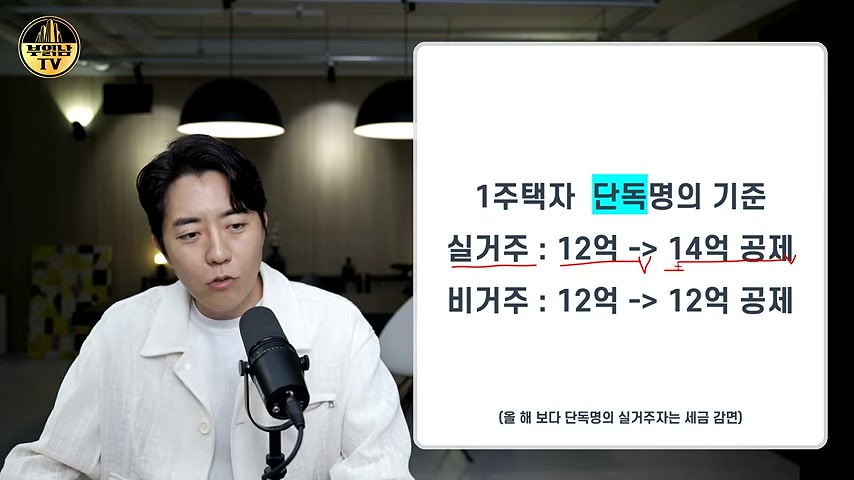 장면 캡쳐