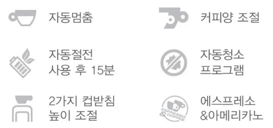 일리 커피머신 Y3.3 기능