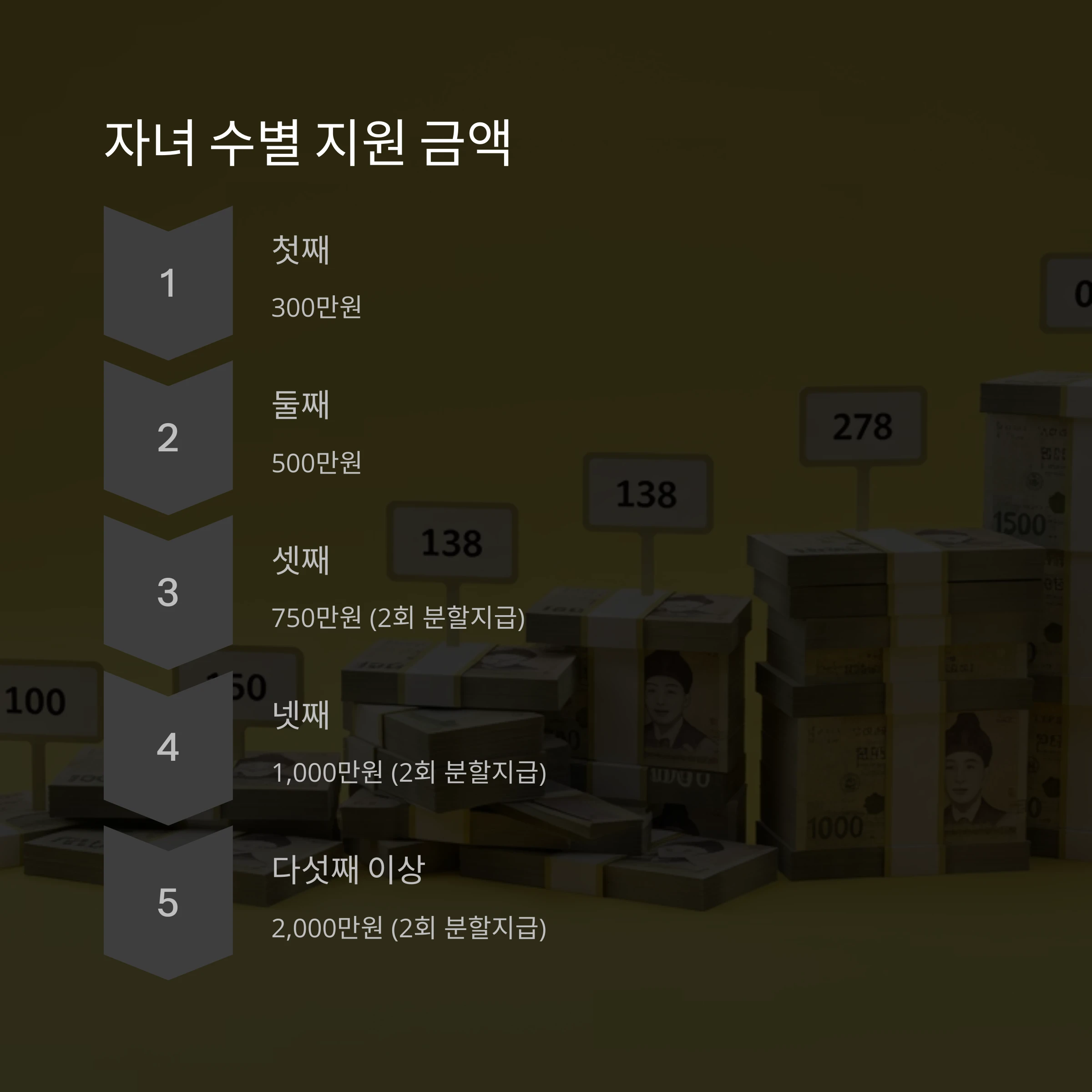 &amp;quot;고창군