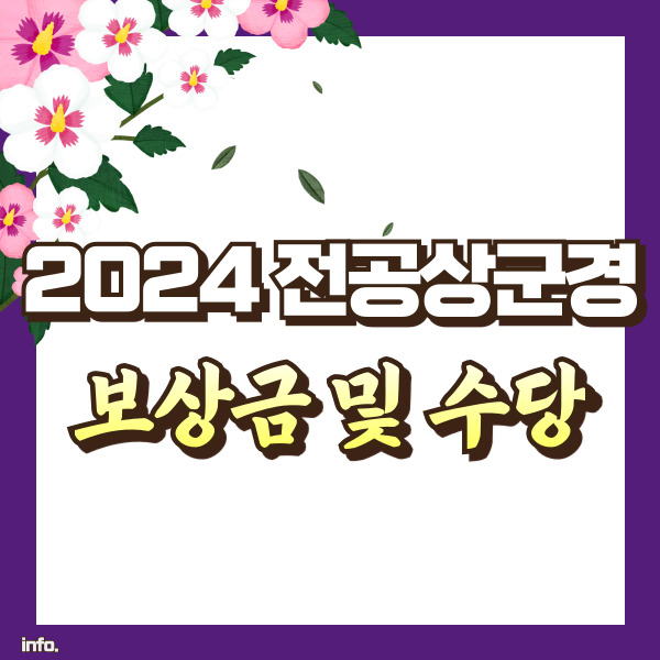 전공상군경 보훈급여 소개 - 썸네일