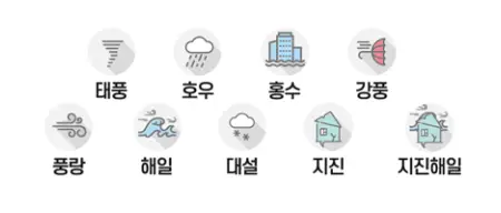 풍수해-지진재해보험-예기치-못한-자연재해