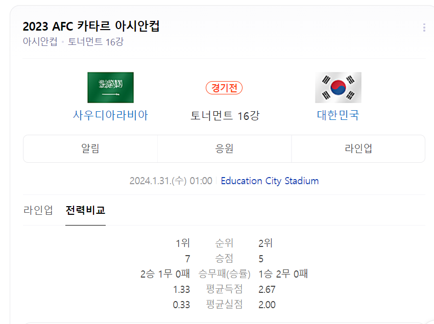 사우디아라비아 대한민국 축구