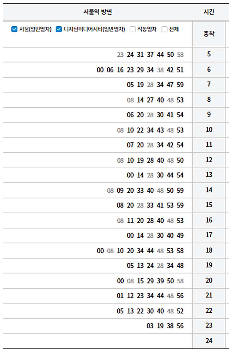 공항철도-인천공항-제1터미널-서울역행-일반열차-휴일시간표-안내하는-그림