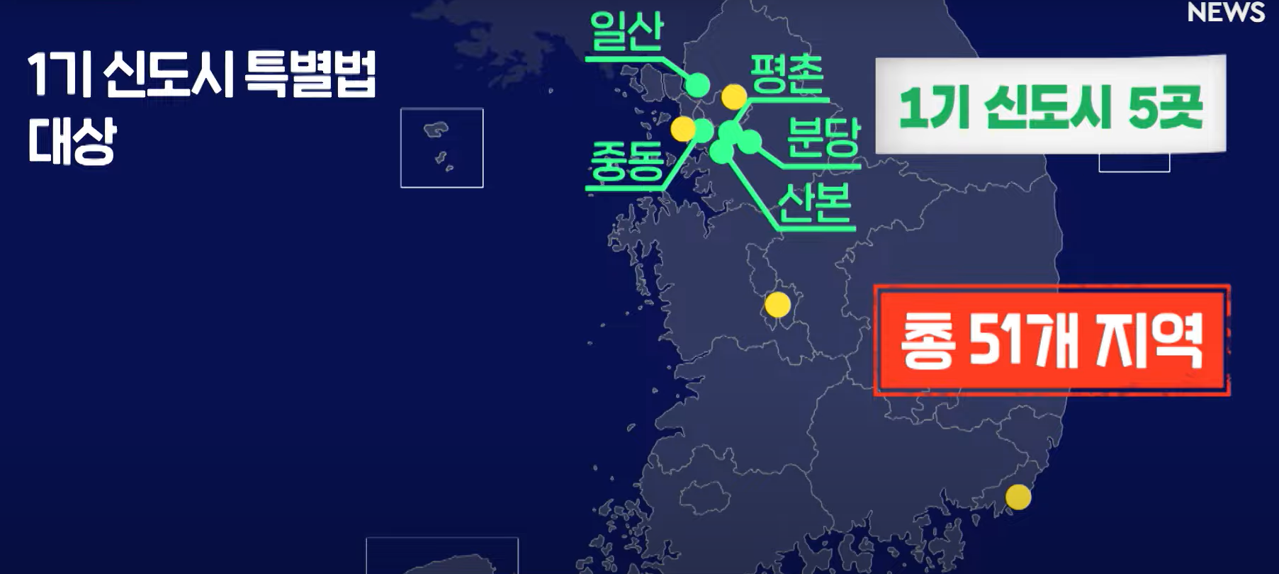 신도시특별법