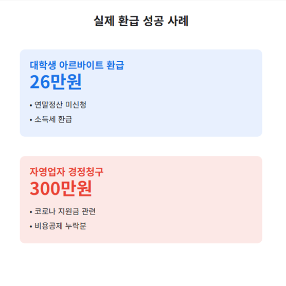 환급금 성공 사례