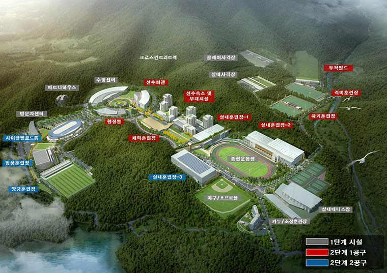 초등학생 운동선수 되는 방법 육상 수영 체조 빙상 스키 기초종목 통합스포츠캠프 참가 신청 방법 진천 국가대표 선수촌 대한체육회