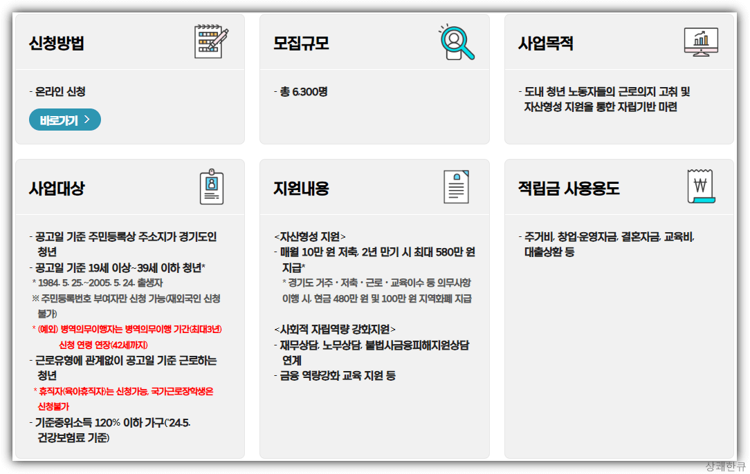 경기도 청년노동자통장