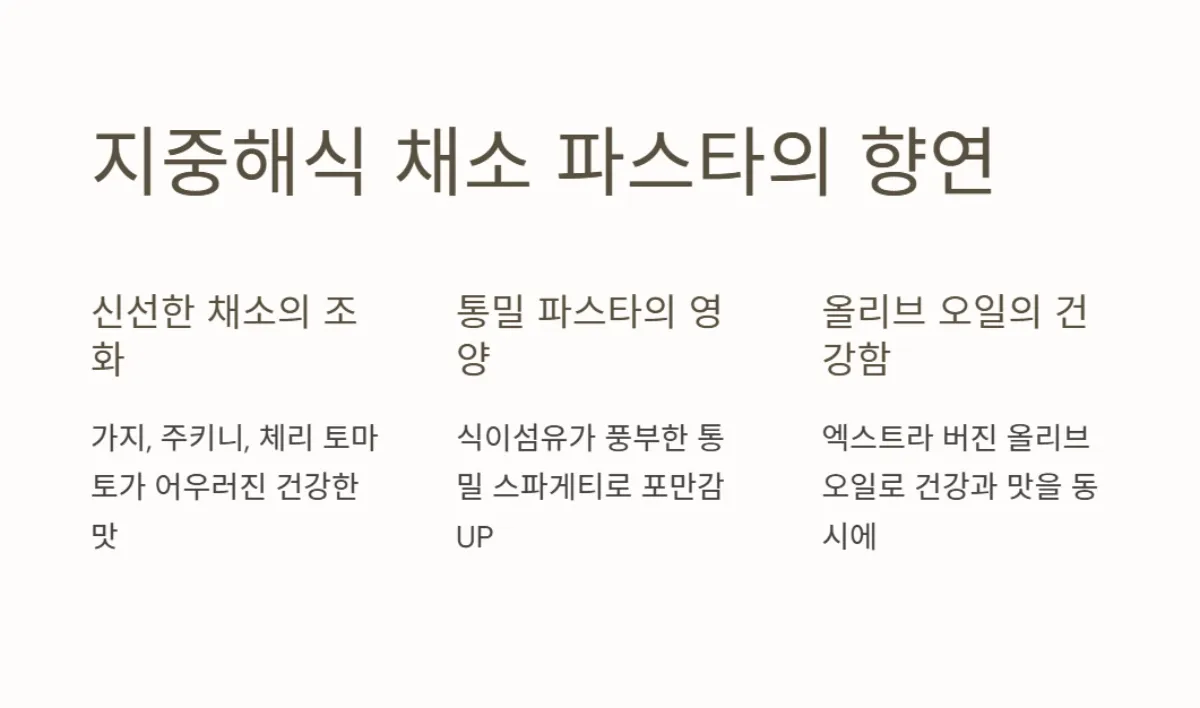 지중해식식단_레시피