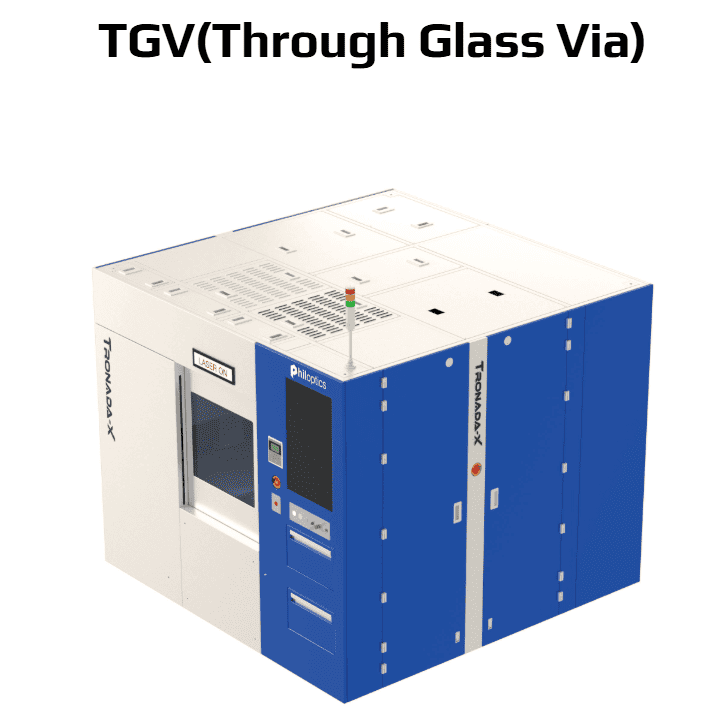 필옵틱스-유리기판