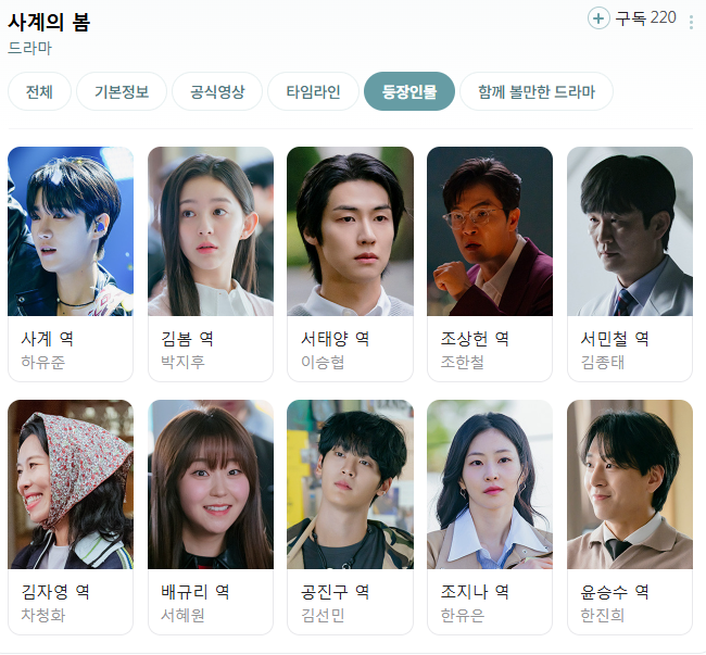 사계의봄 출연진