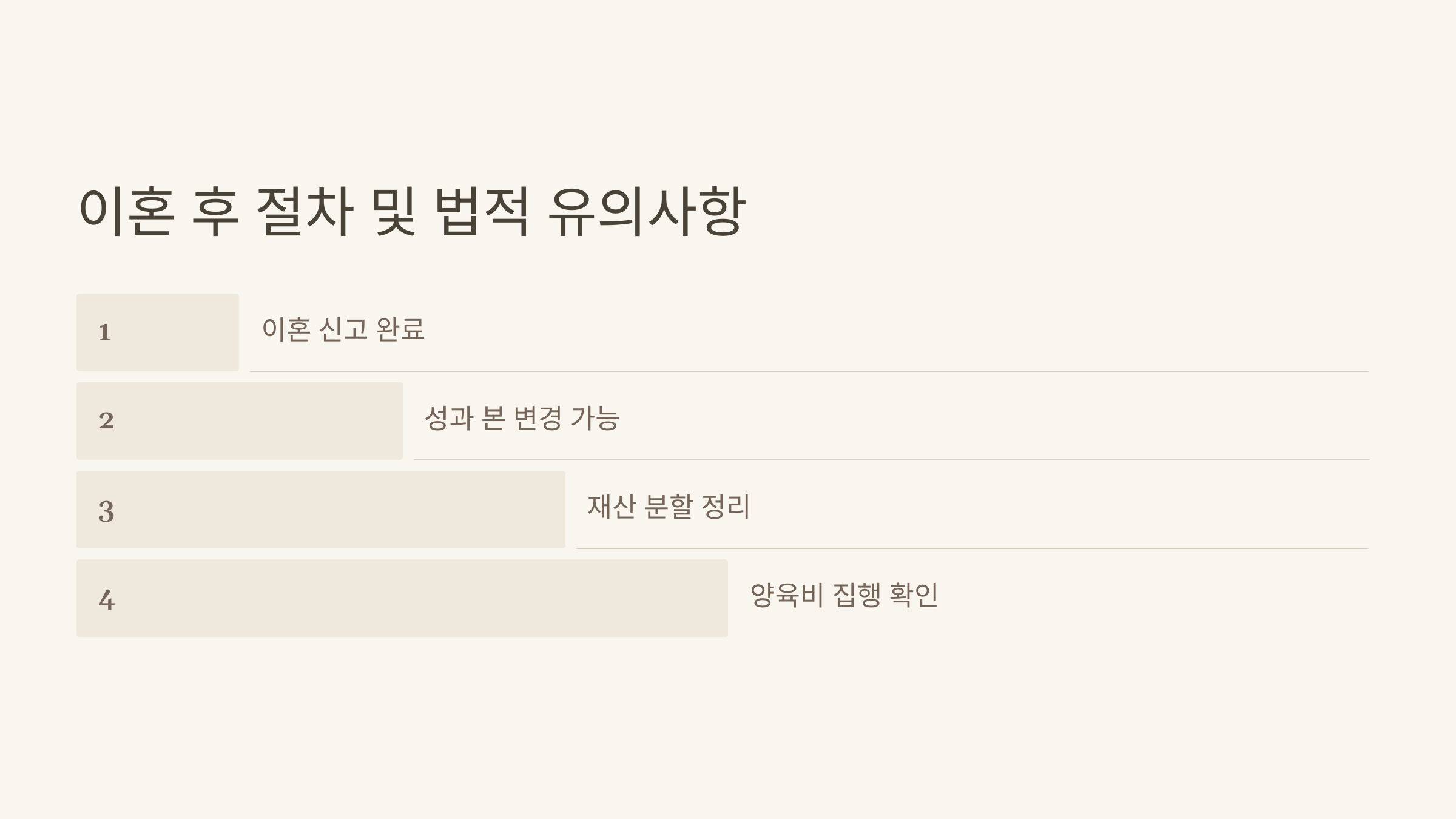 이혼 후 절차 및 법적 유의사항