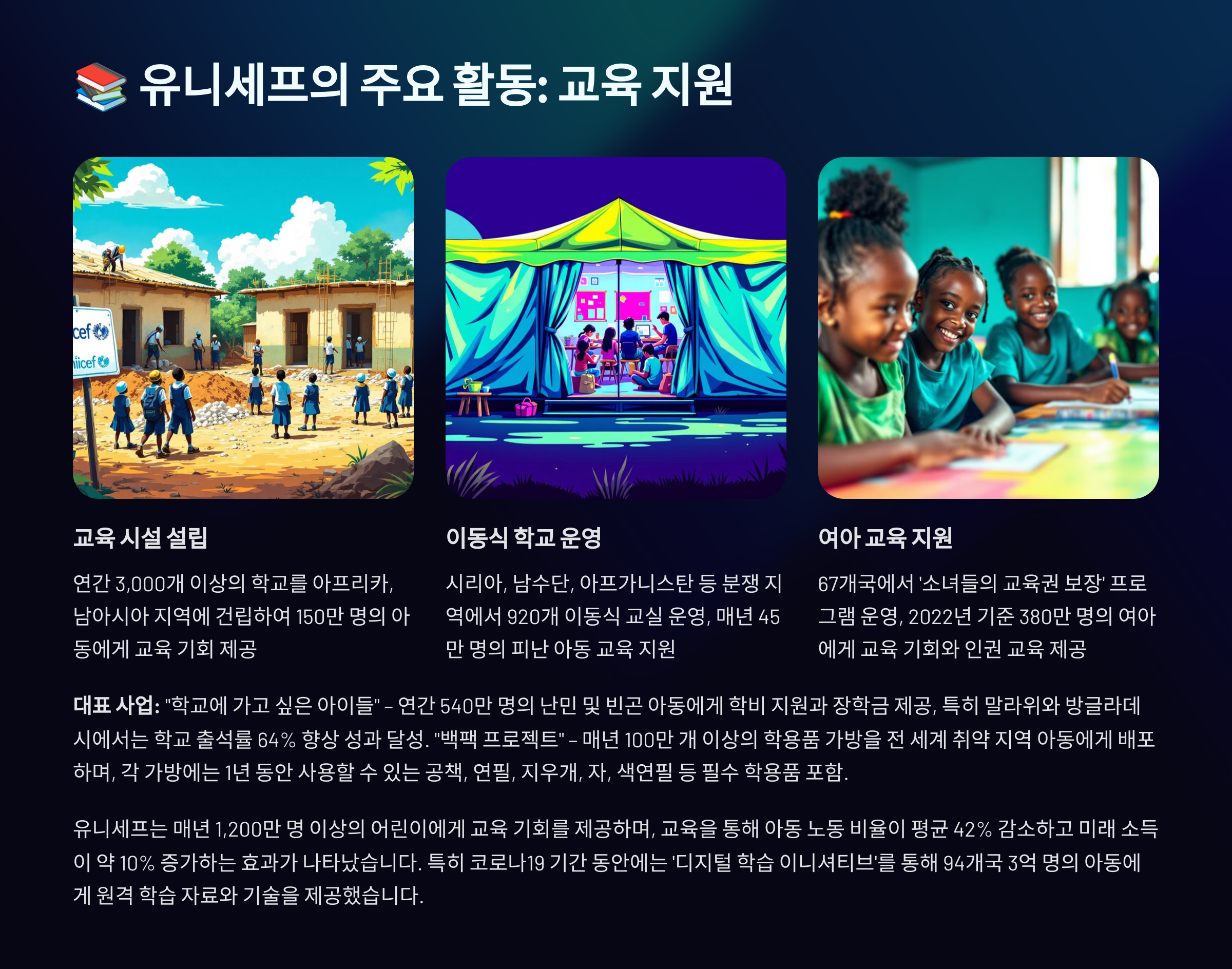 유니셰프 교육지원