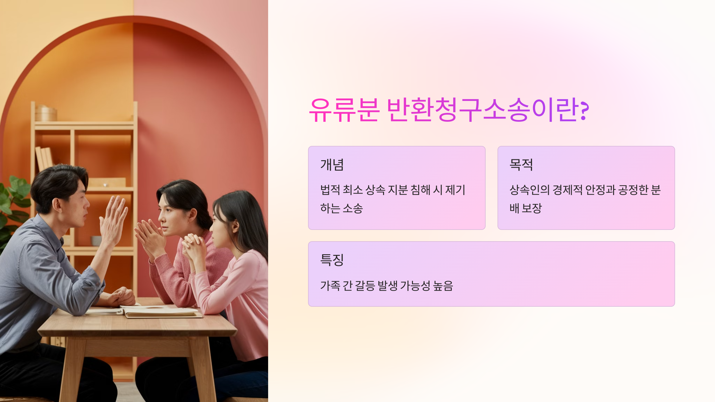 유류분(법이 정한 최소한의 상속 지분)