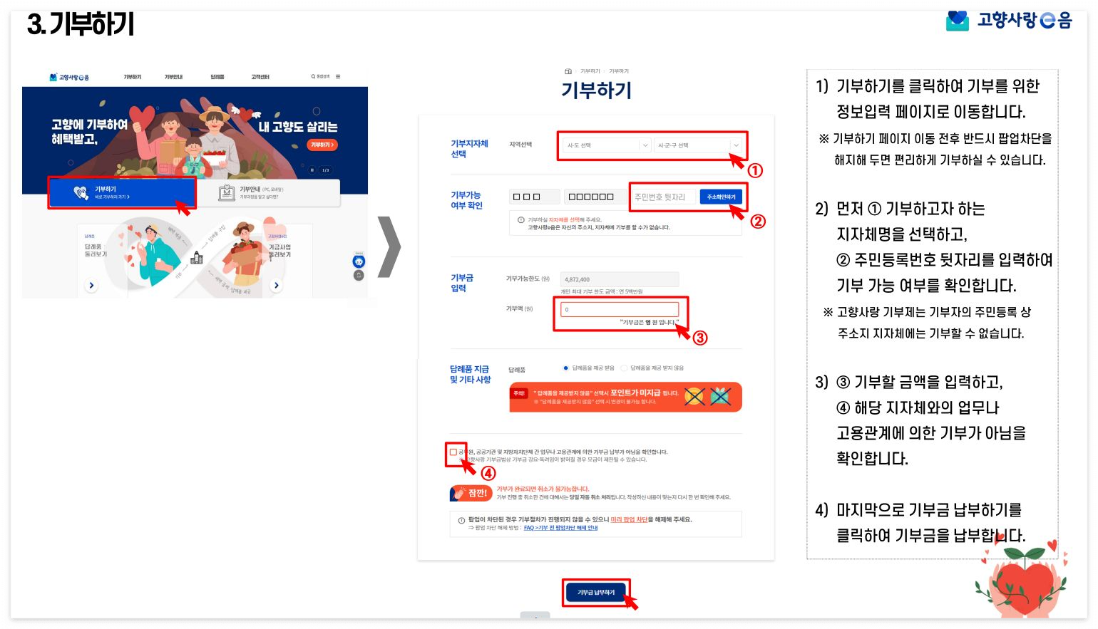 고향사랑e음 기부제 기부 절차 및 답례품