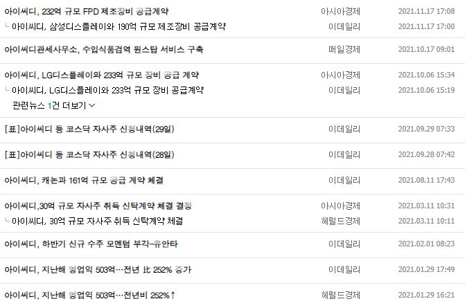 아이씨디 뉴스, 공시