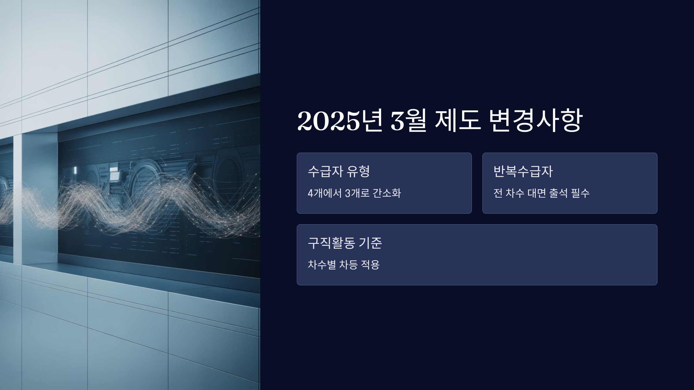 2025년 3월 제도 변경사항