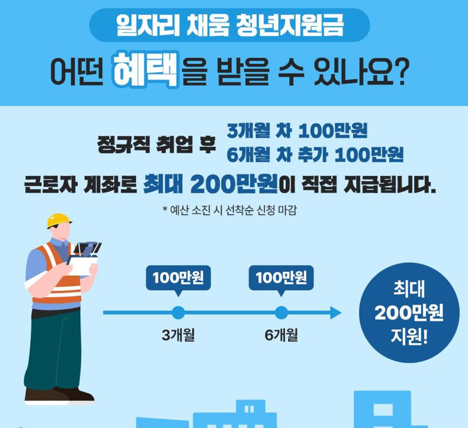 일자리 채움 청년 지원금 혜택