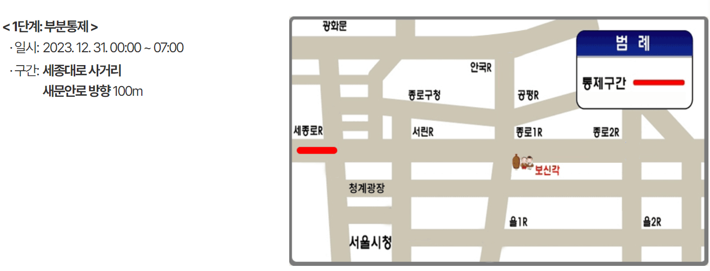 보신각 도로통제