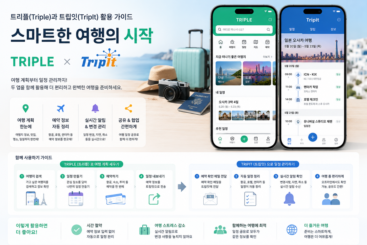 트리플과 트립잇 활용가이드