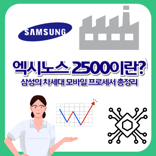 엑시노스 2500이란? 삼성의 차세대 모바일 프로세서 총정리