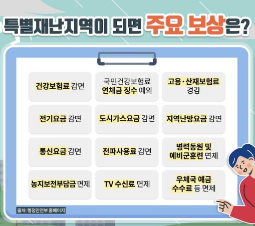 특별재난지역 혜택