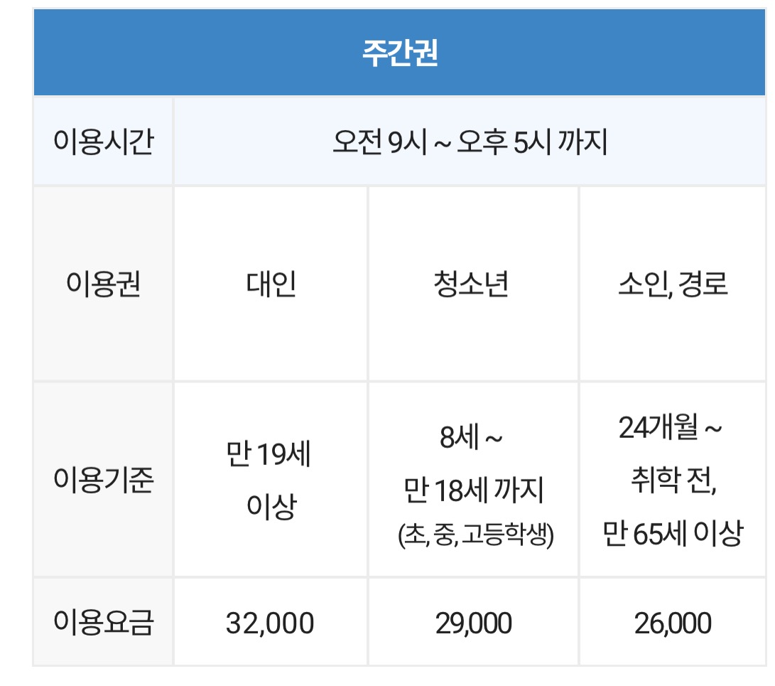 당진 아마존 워터파크