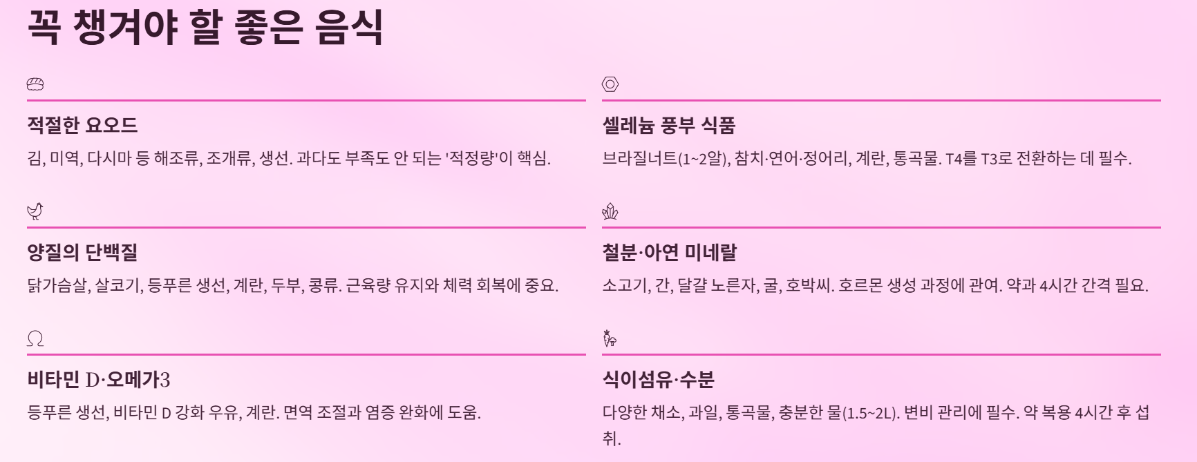 갑상선 기능 저하증 좋은음식과 안좋은 음식 관리의 핵심.