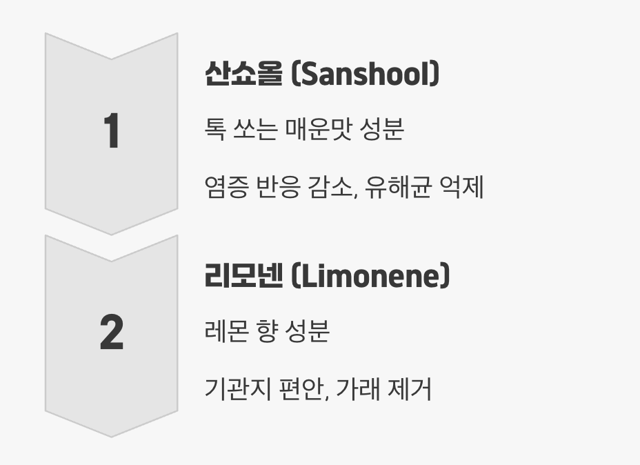 귀한 기름, 그 효능의 비밀