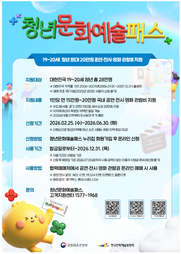2026 청년문화예술패스 완벽 정리 (19&middot;20세 최대 20만원 지원)