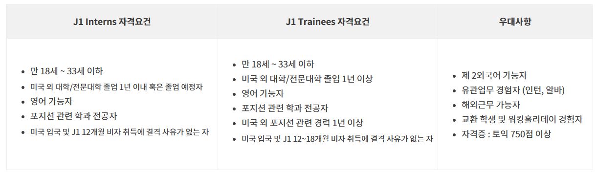 j1비자공통자격요건