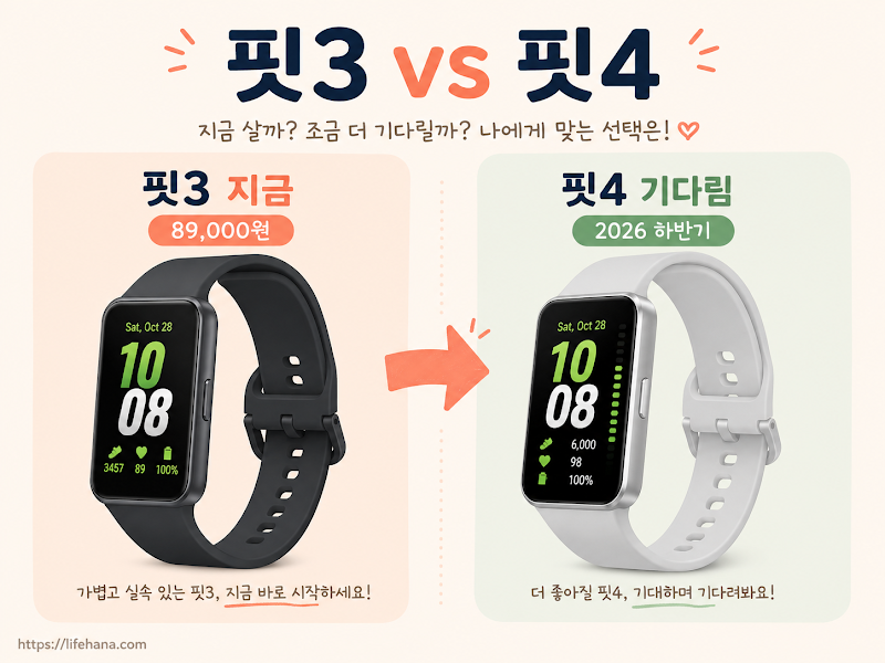 갤럭시핏3 vs 갤럭시핏4 스펙 비교표 시각화