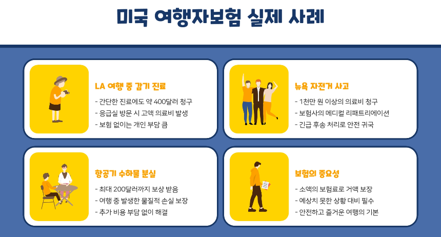 [2025 최신] 미국여행자보험 고르는 법! 의료비 폭탄 피하는 꿀팁