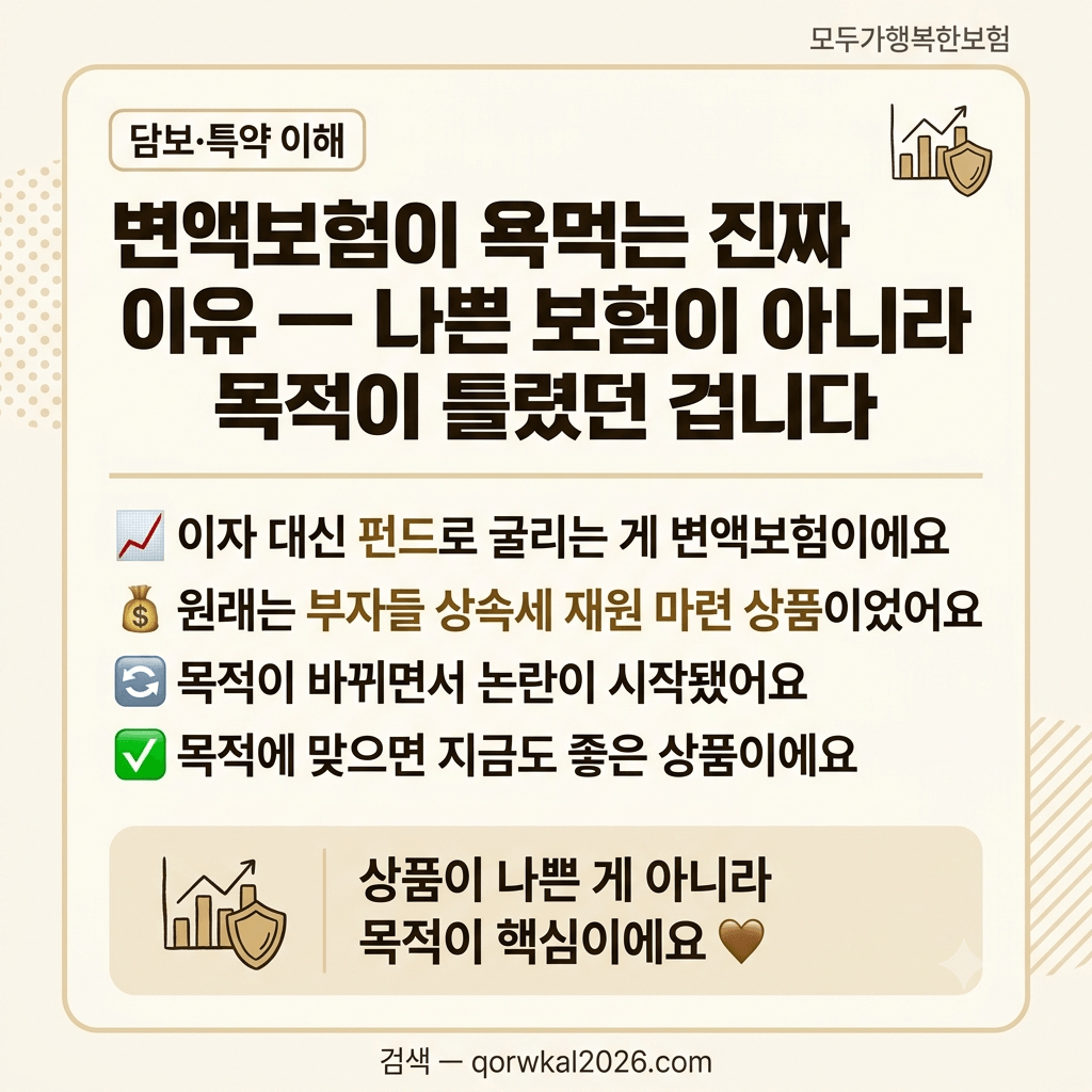변액보험이 욕먹는 이유