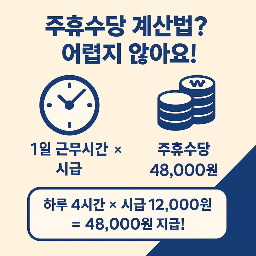 주휴수당