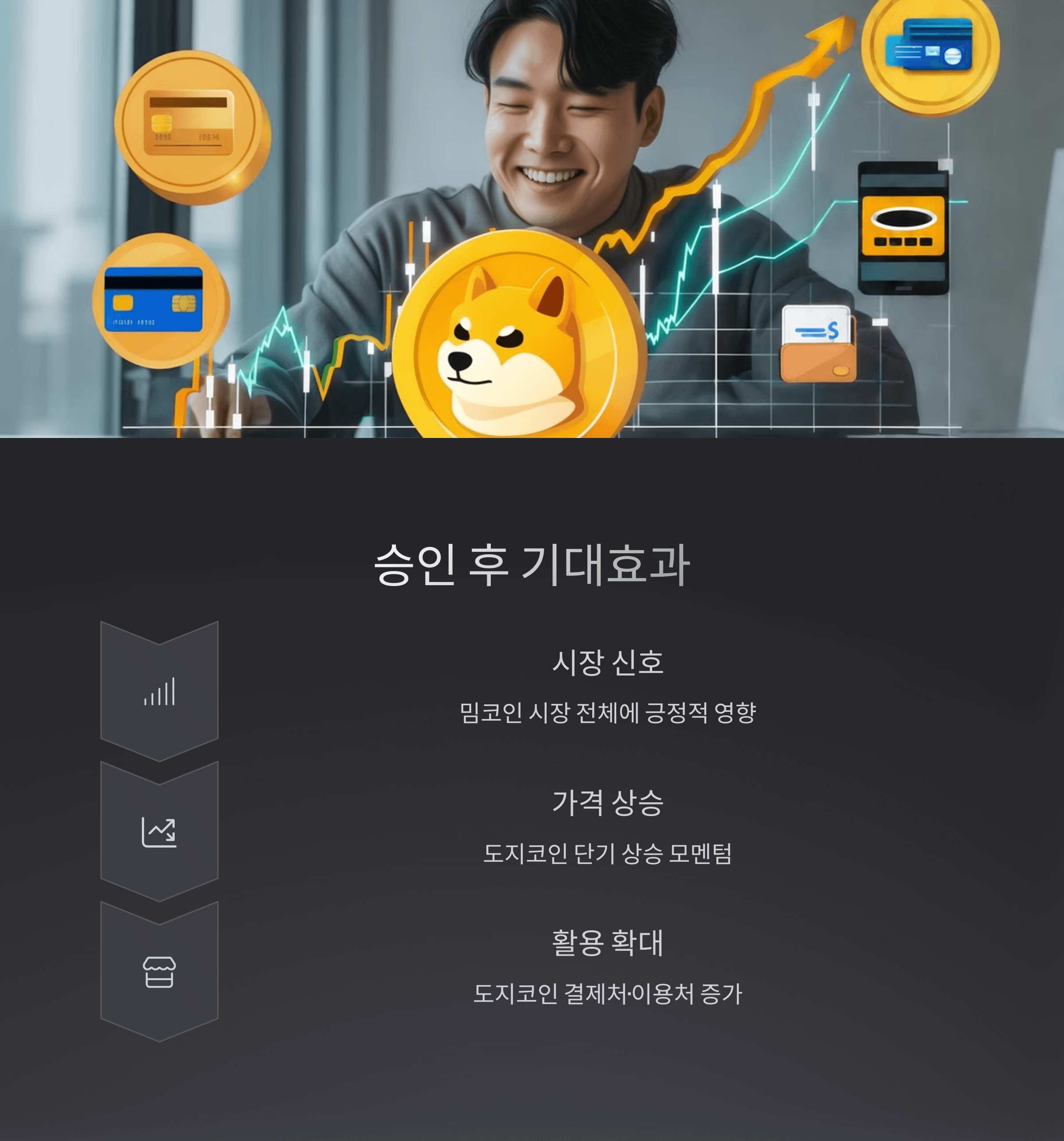 도지코인 ETF투자 안전하게 시작하는 법