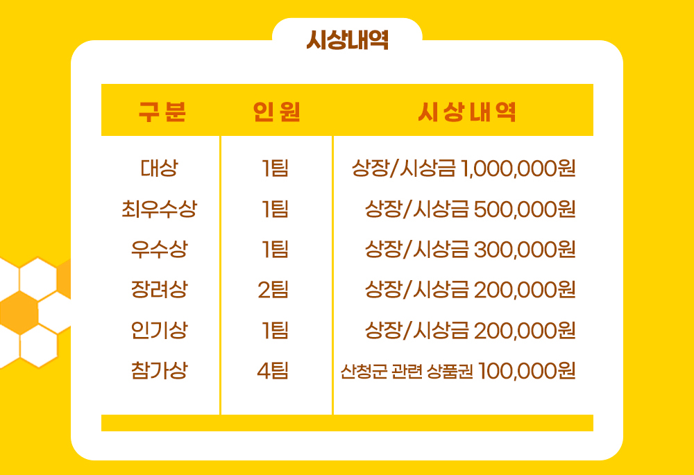 2024 산청 농특산물 대제전 꿀벌장군과 딸기공주의 듀엣 가요제