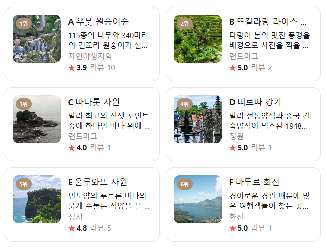 발리 10월 날씨 옷차림 추천 여행지