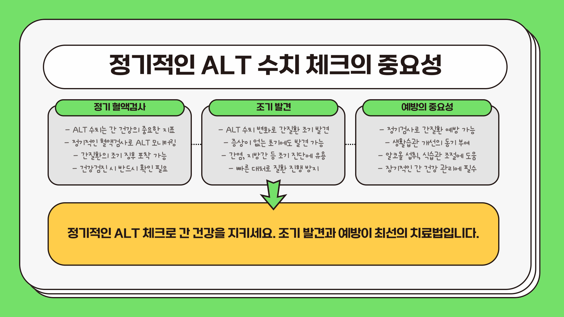간장질환 ALT